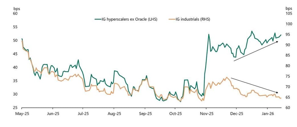 Apollo_Chart REVISED JC