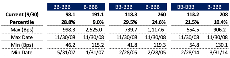 CB-3Q24-1