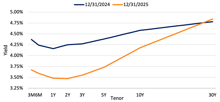 Screenshot 2026-02-04 at 7.02.04 AM