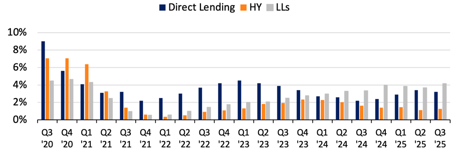 Screenshot 2026-02-04 at 7.02.18 AM