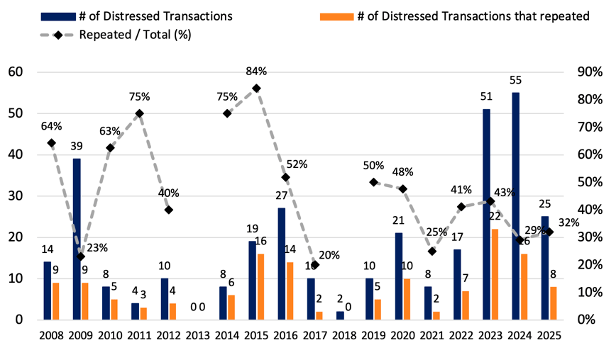 Screenshot 2026-02-04 at 7.02.25 AM