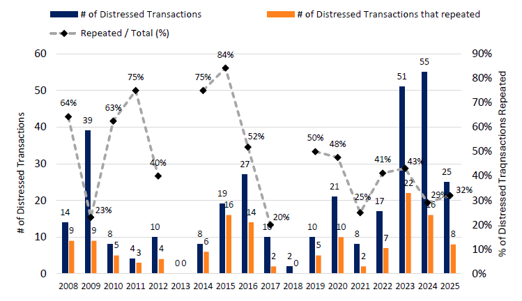 Screenshot 2026-02-12 141639